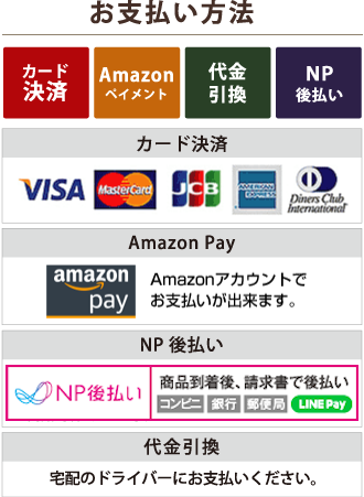 お支払いについて